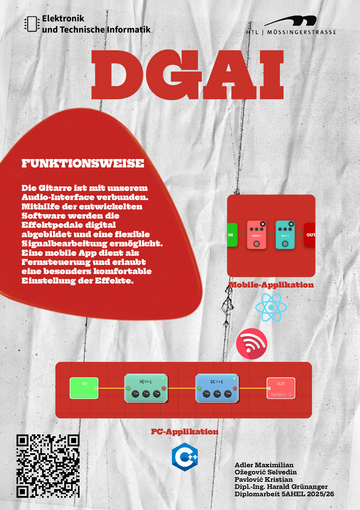DGAI - Digital Audio Interface