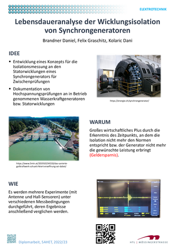 Lebensdaueranalyse der Wicklungsisolation von Synchrongeneratoren