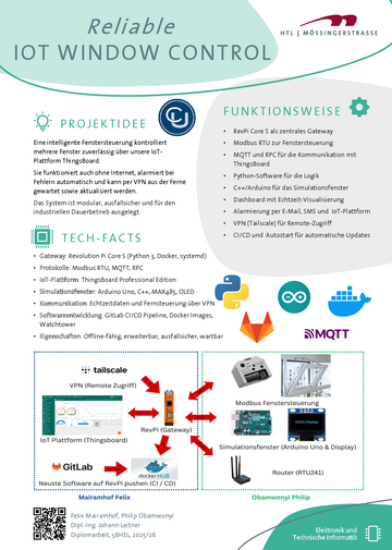 Reliable IoT Window Control