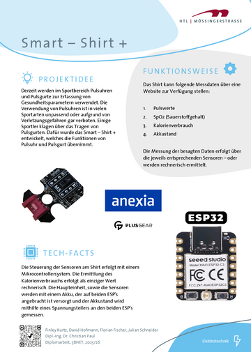 Smart-Shirt plus