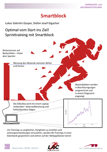 Startblock mit integrierter Reaktionszeitmessung für die Leichtathletik