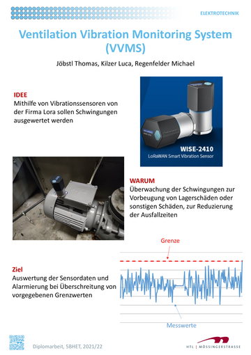 Ventilation Vibration Monitoring System VVMS