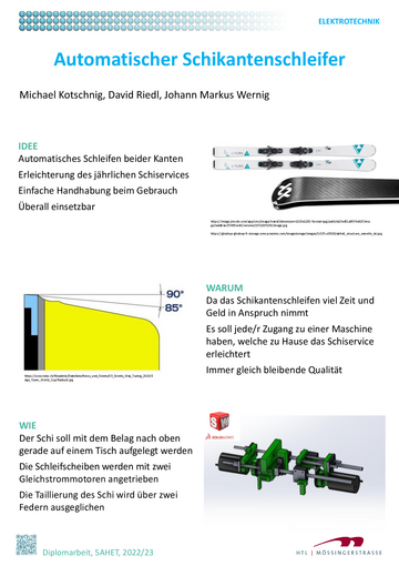 Automatischer Schikantenschleifer