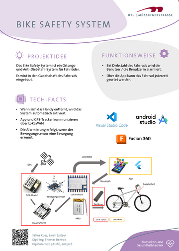 Ortungs- und Anti-Diebstahl-System für Fahrräder