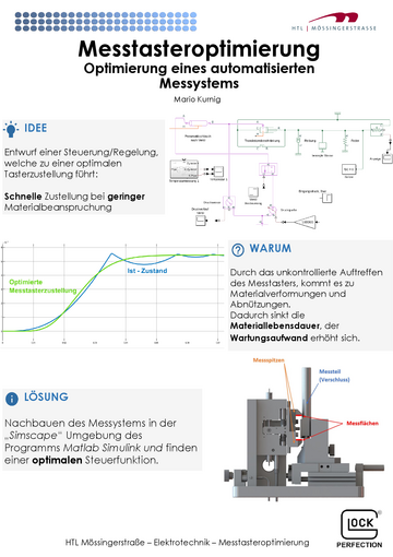 Optimierung eines automatisierten Messsystems