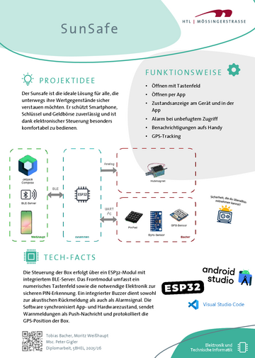 SunSafe – Die clevere Lösung gegen Diebstahl am Strand