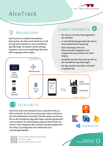 AlcoTrack – Intelligentes Messsystem für Gesundheit und Verkehrssicherheit